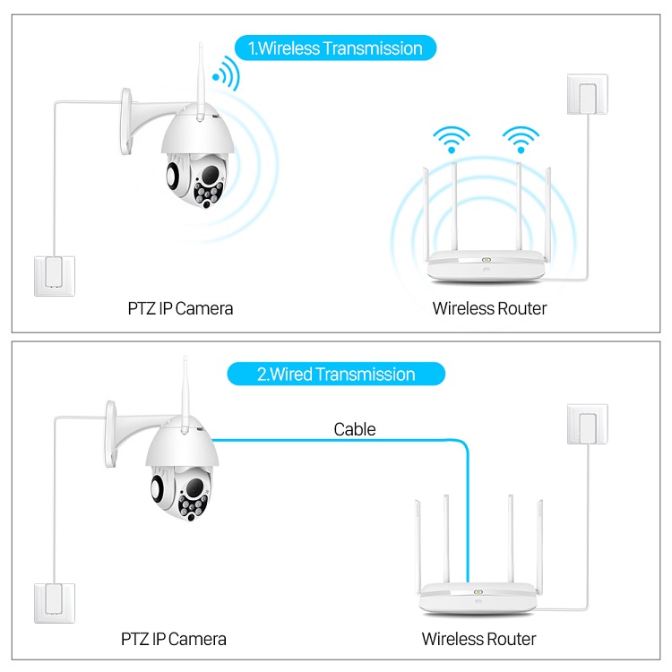 4MP PTZ high speed dome WiFi wireless outdoor security surveillance waterproof camera